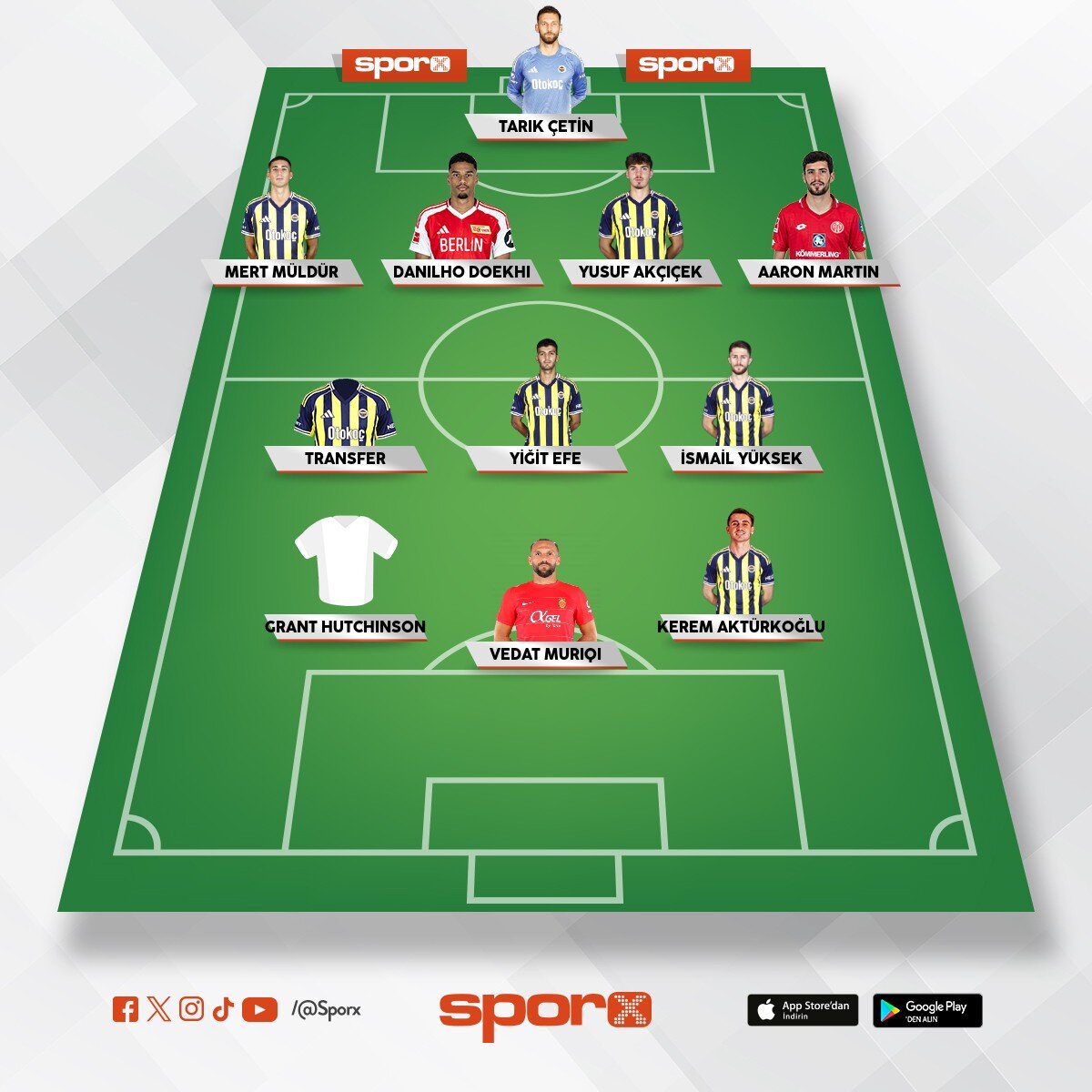 @Kadrokolik Fenerbah�e Yedekler RCM Chuki 