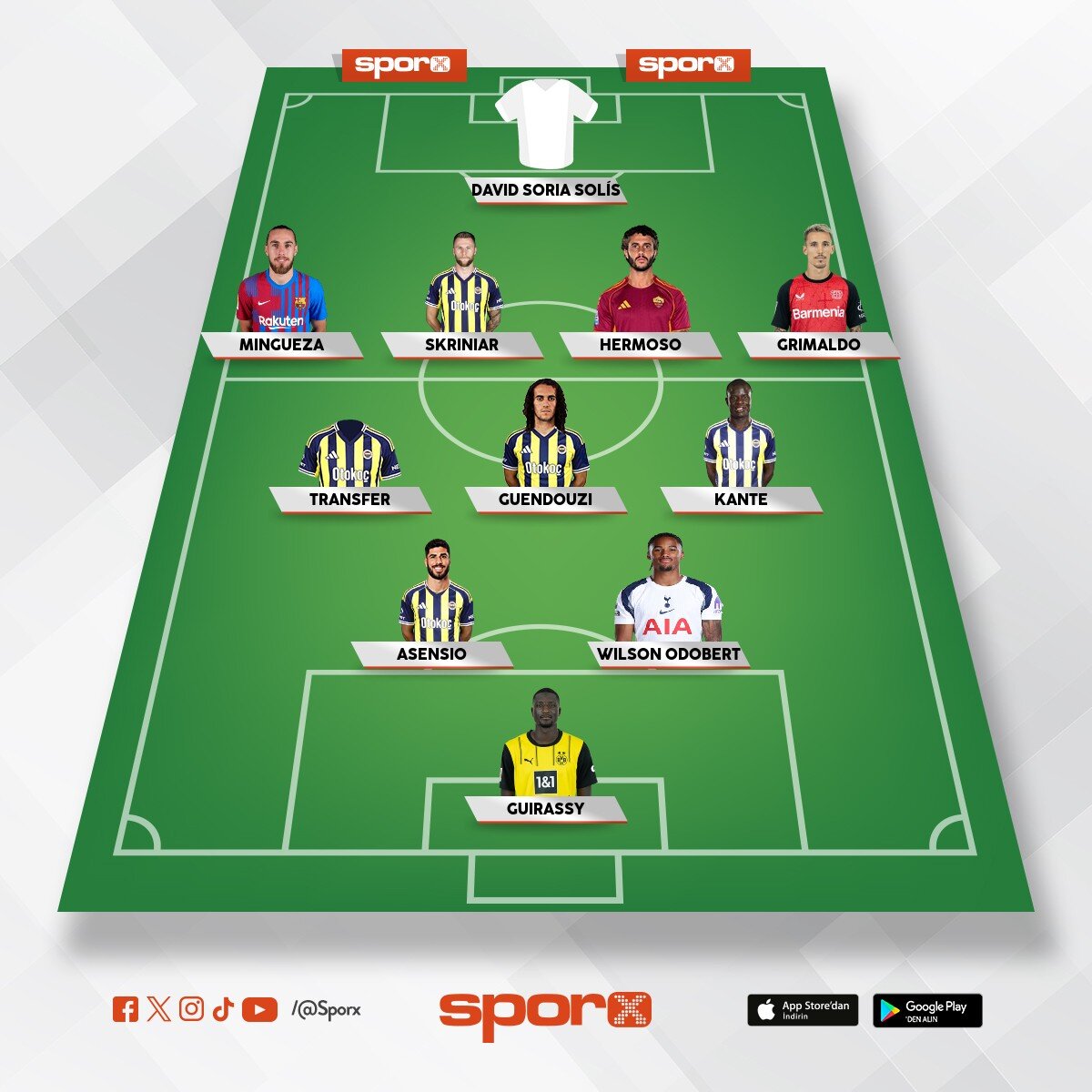 @Kadrokolik Fenerbah�e TD A.Iraola RCM Chuki 