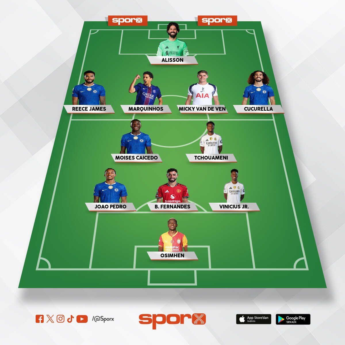 Htalksin chelsea kadrosu