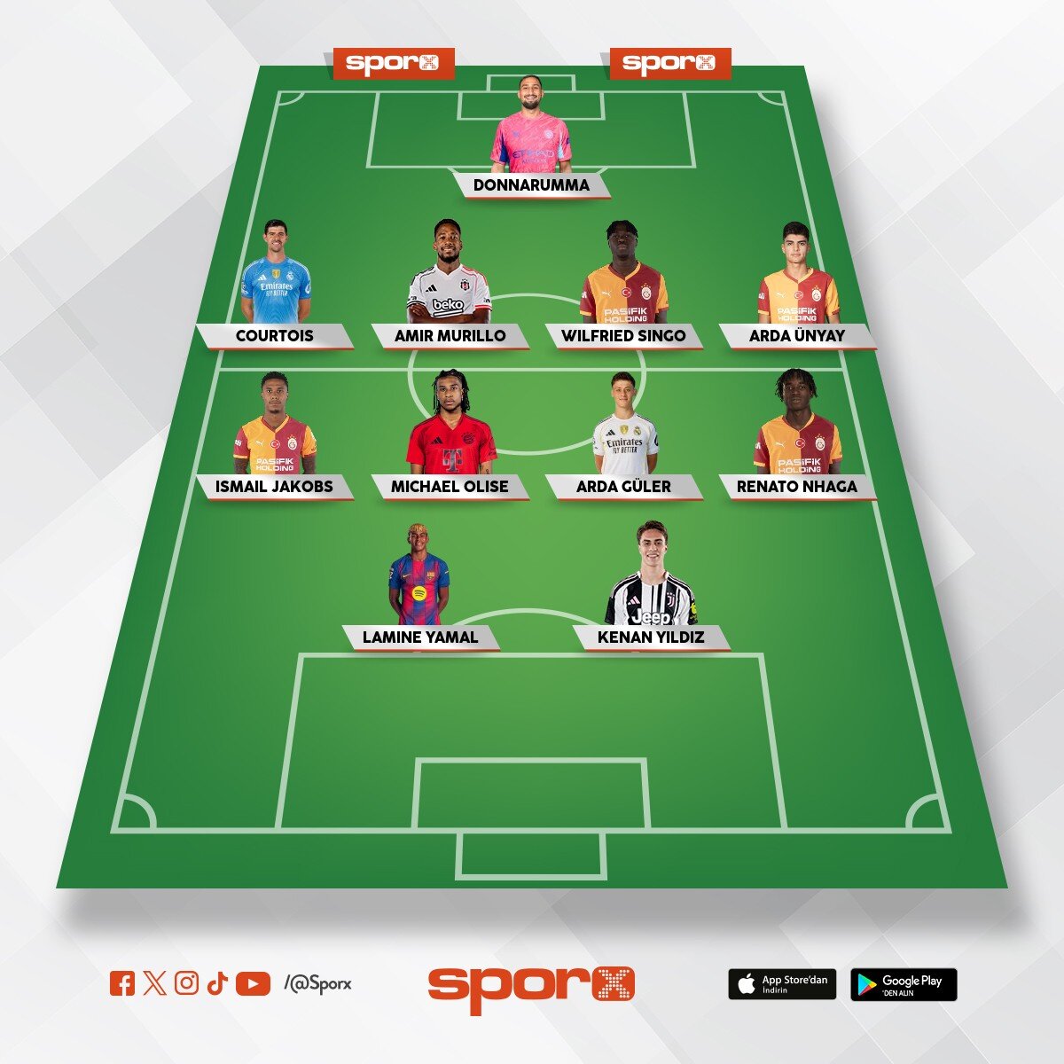 en b�y�k T�rkiye Cumhuriyeti devleti