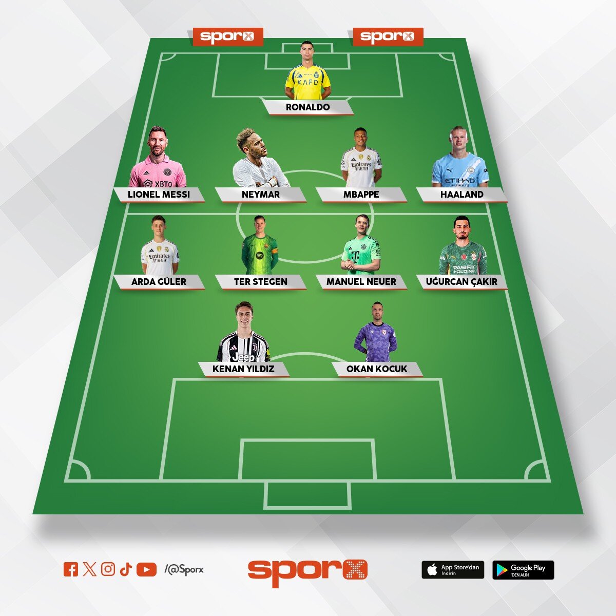 T'rkiye milli tak�m� ilk 11