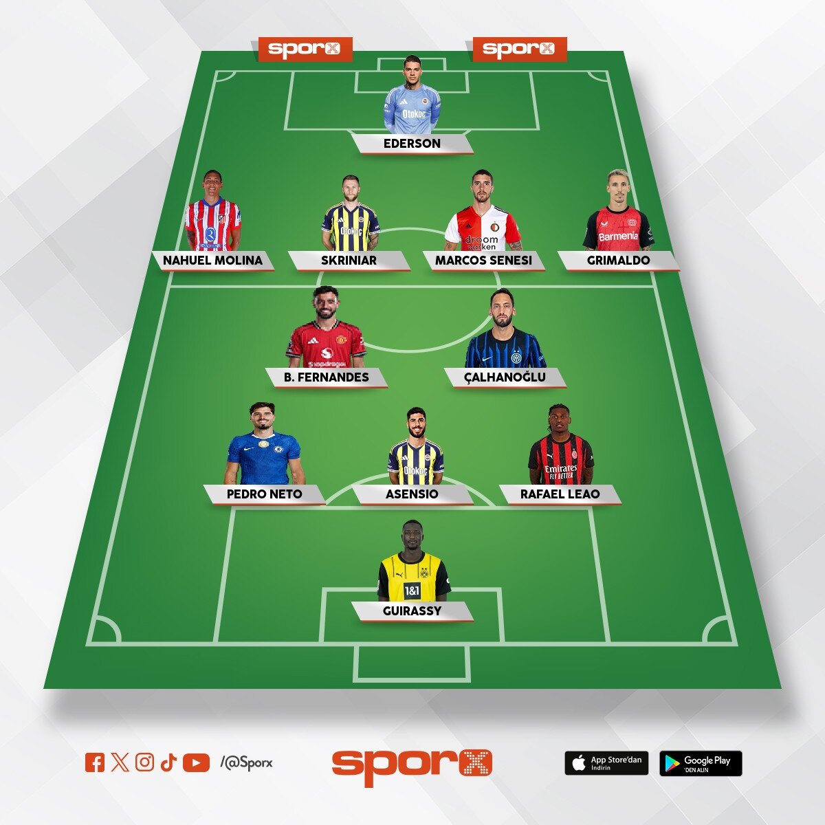 FENERBAH�E defans yapmaz yapt�r�r FENERBAH�E TAKIMI KAL�TEL� OLUR BA�KAN ENY� BEKL�YORSUN AL BUNALRI