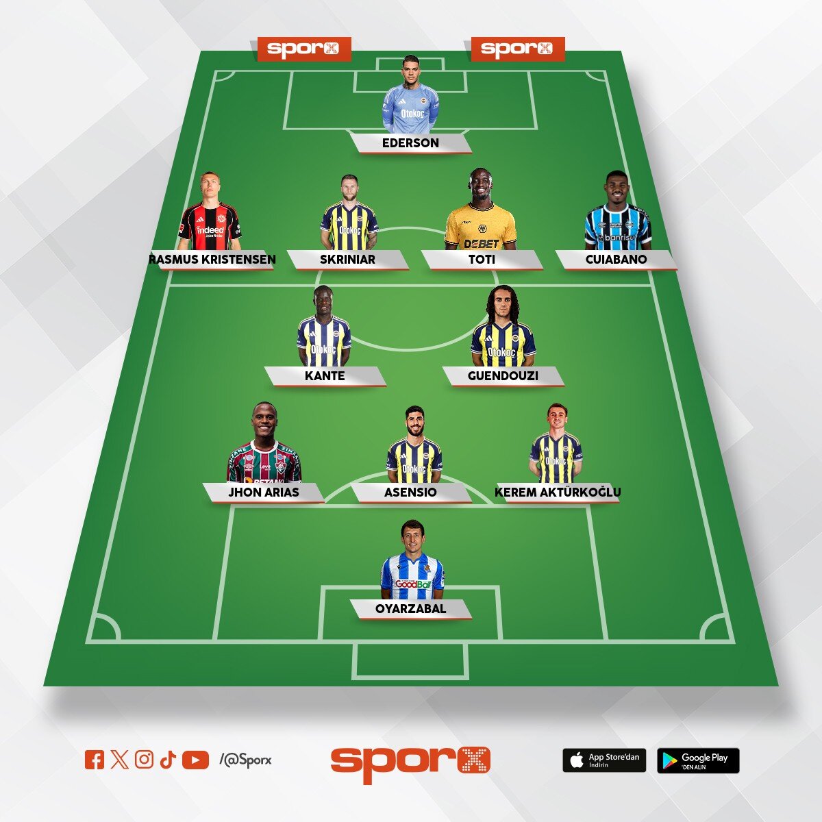 E�er yapabilinse FB tarihinin en iyi 11'i olurdu