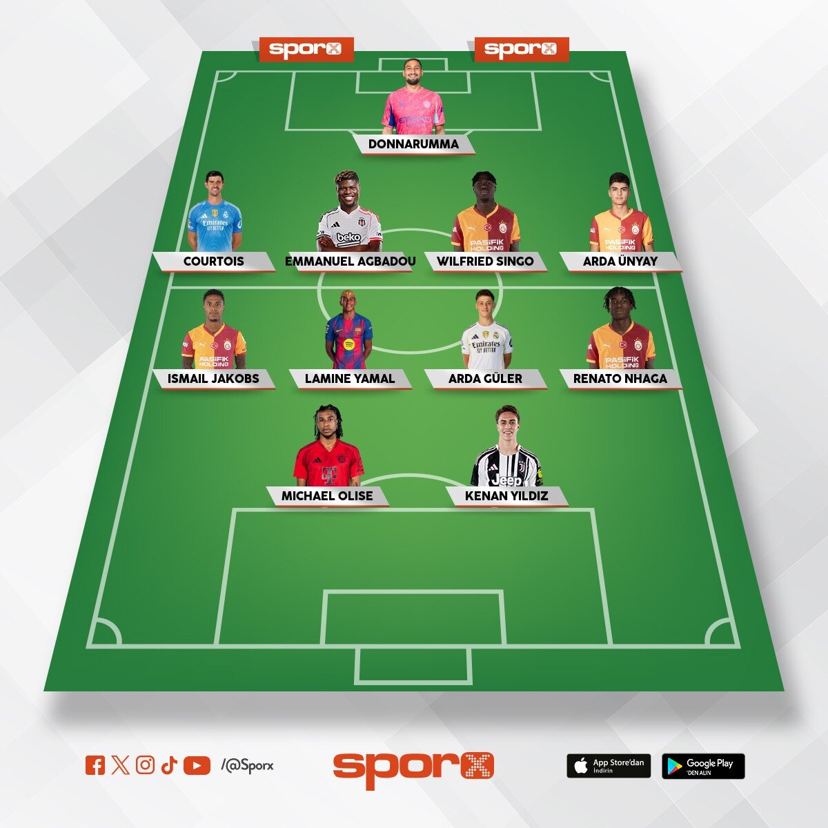 en b�y�k T�rkiye Cumhuriyeti