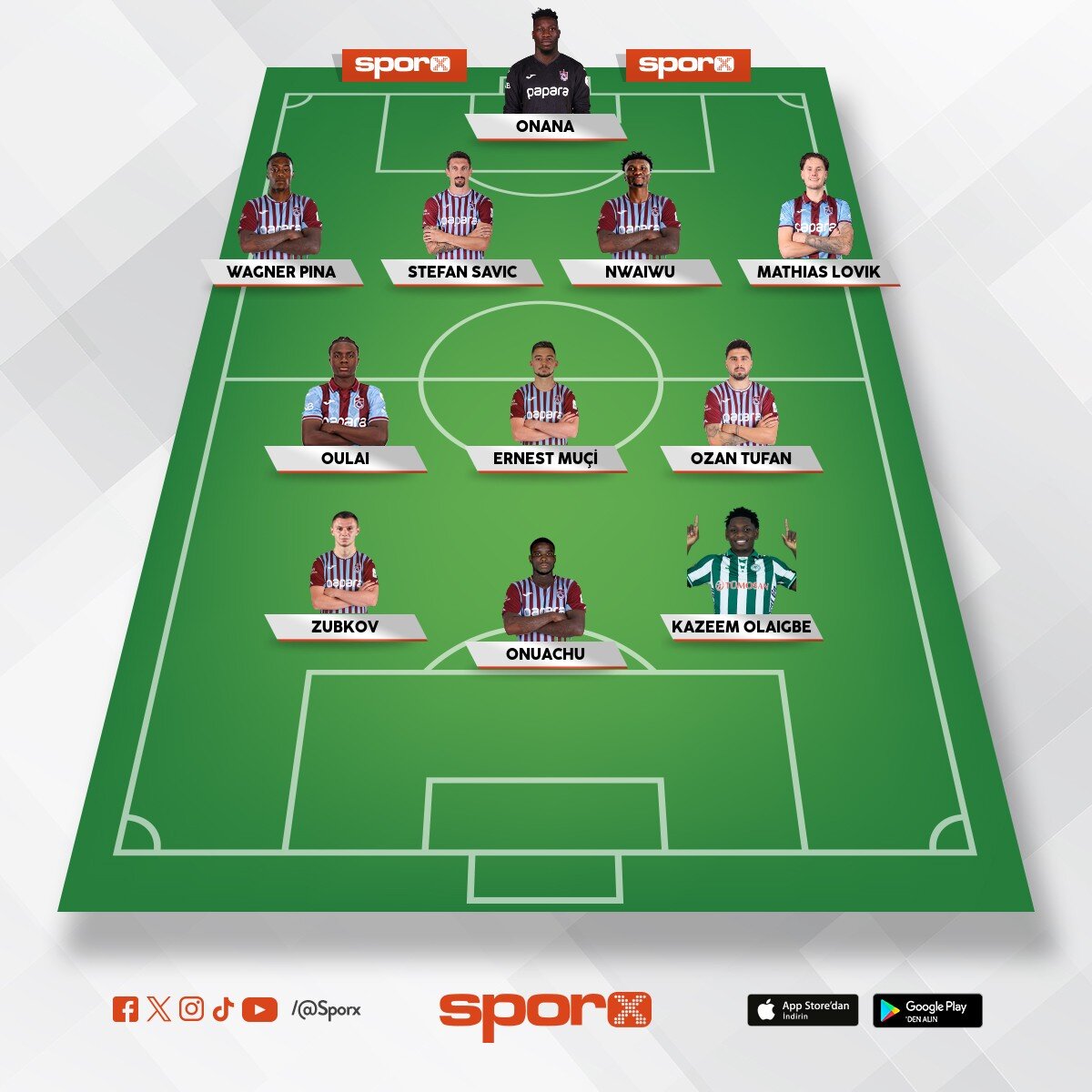 Trabzonspor ilk 11