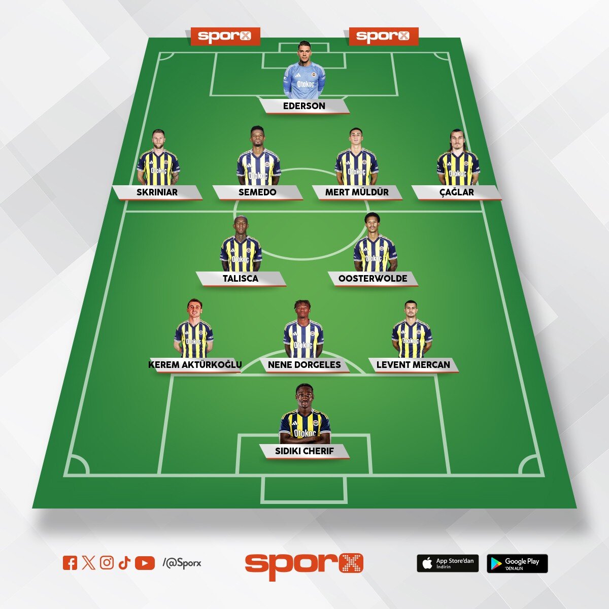 GALATASARAY FENERBAH�E 