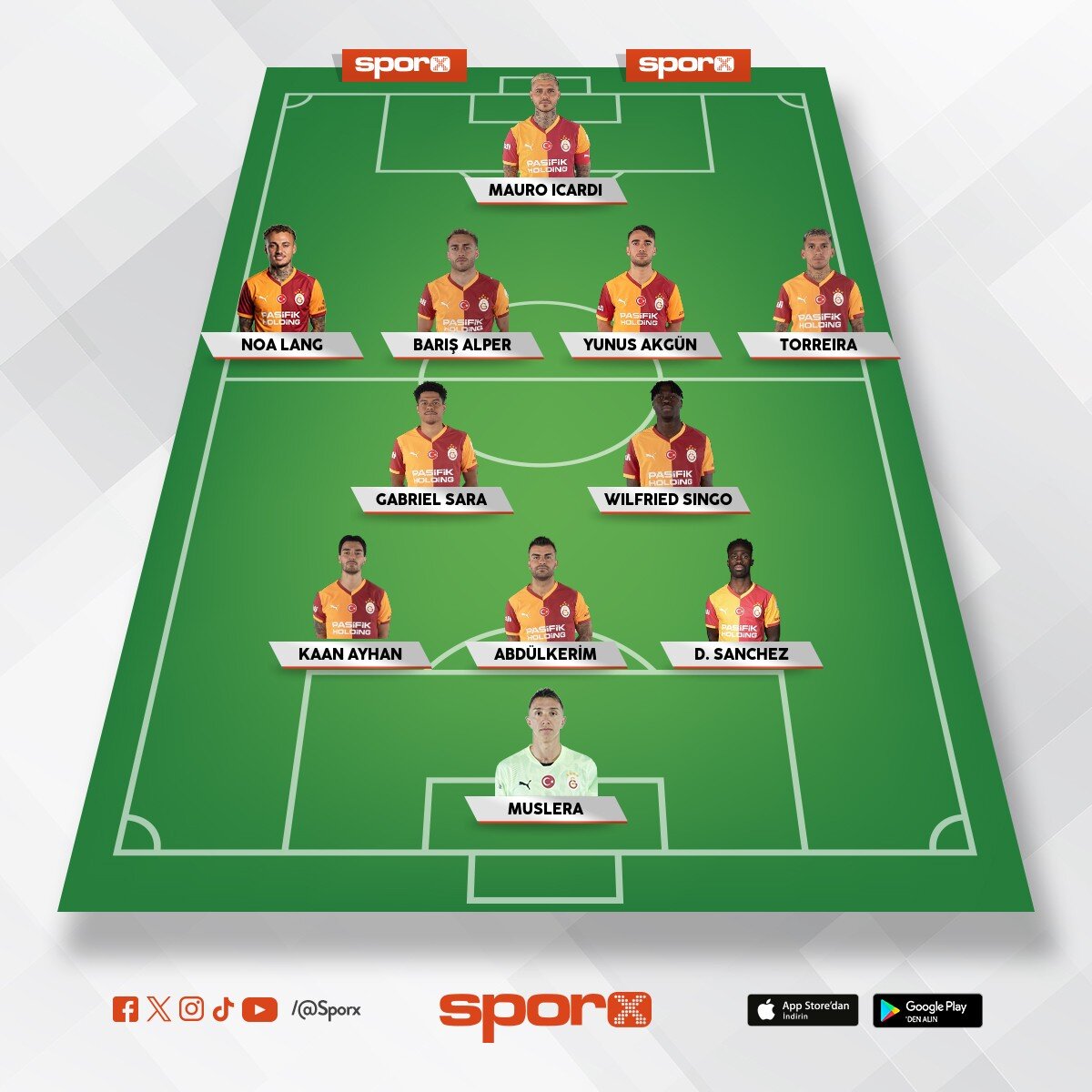 senan�n aslanlar�