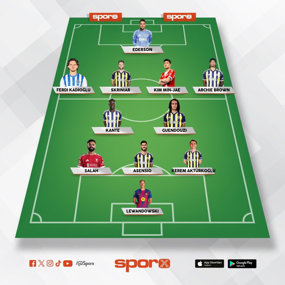 Uefa ve lig �ampiyonu FENERBAH�E 