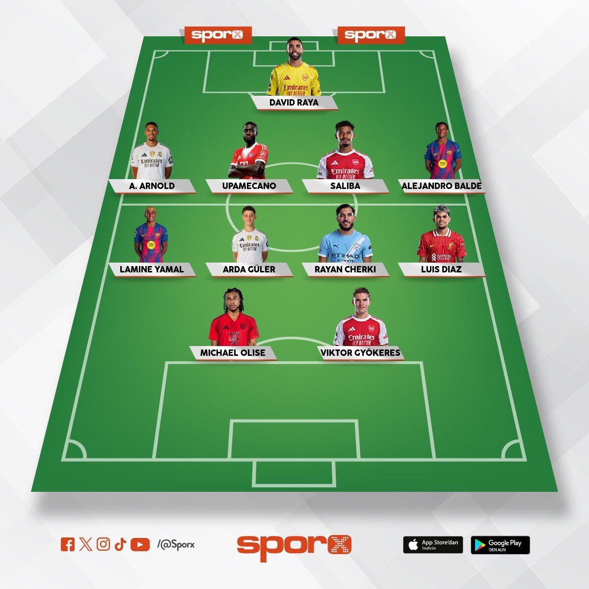 Gelecegi parlak �$�