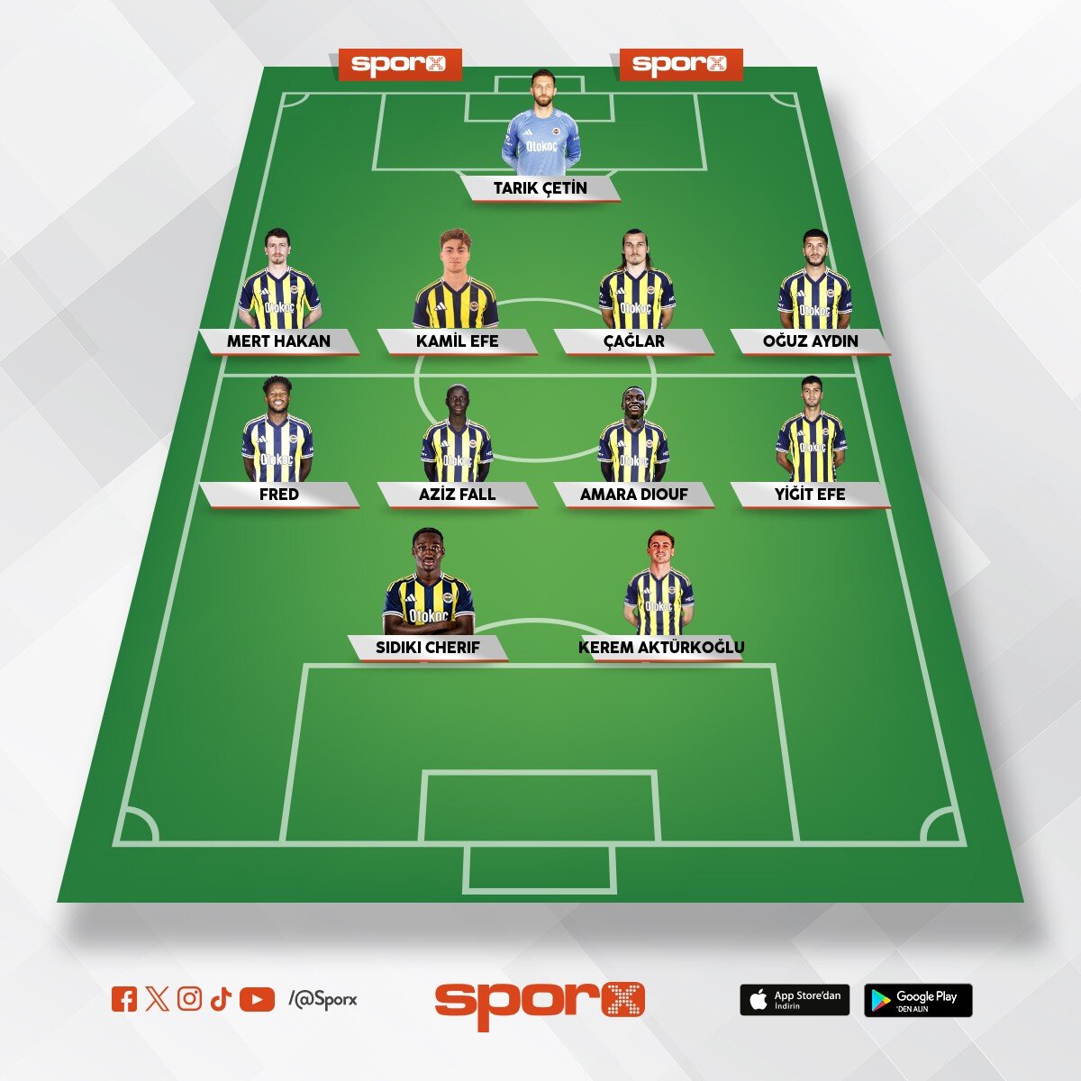 Fenerin maks ilkonbiri 🤣😂😂😂😂🤣😂🤣