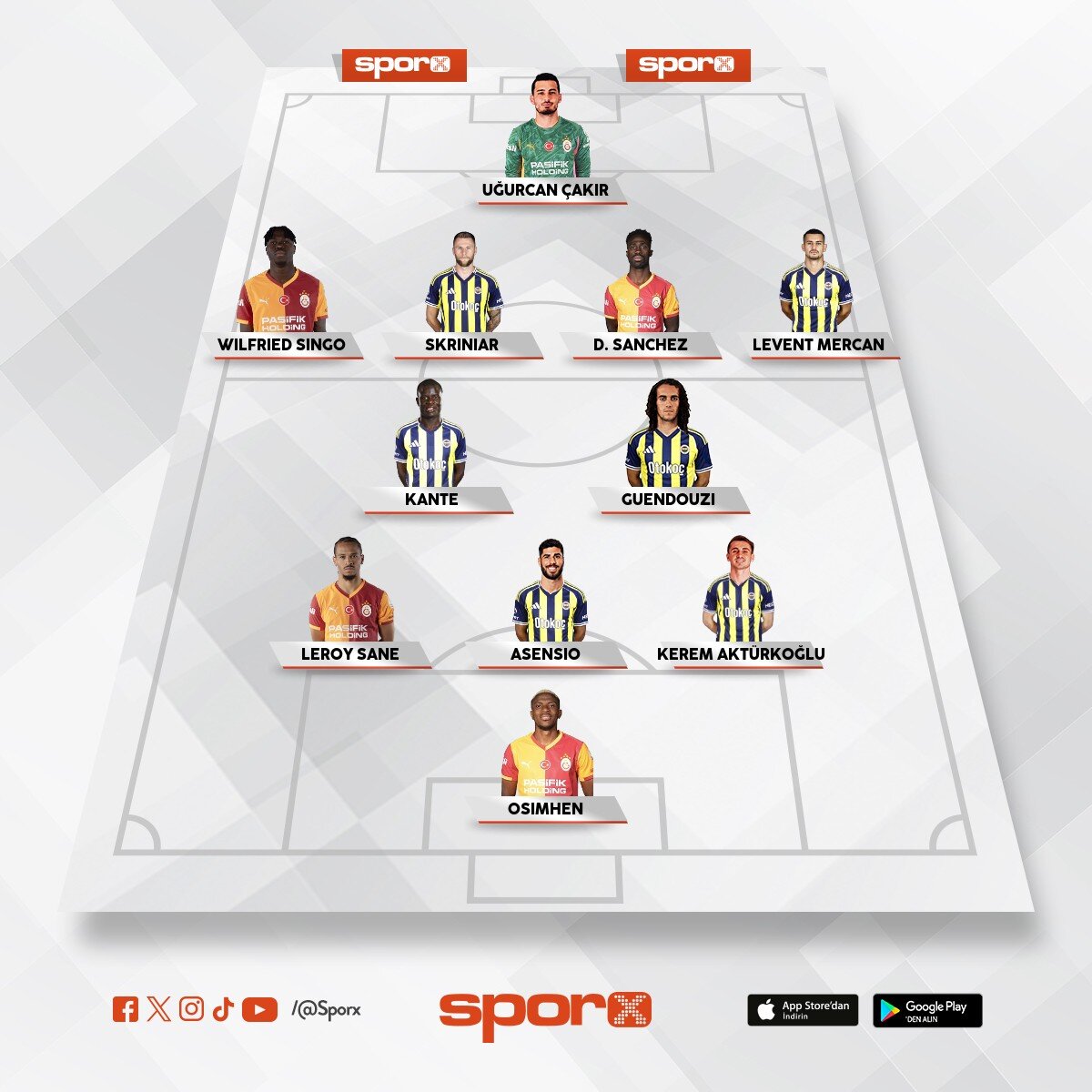 sirac/mirac en iyi kadro 