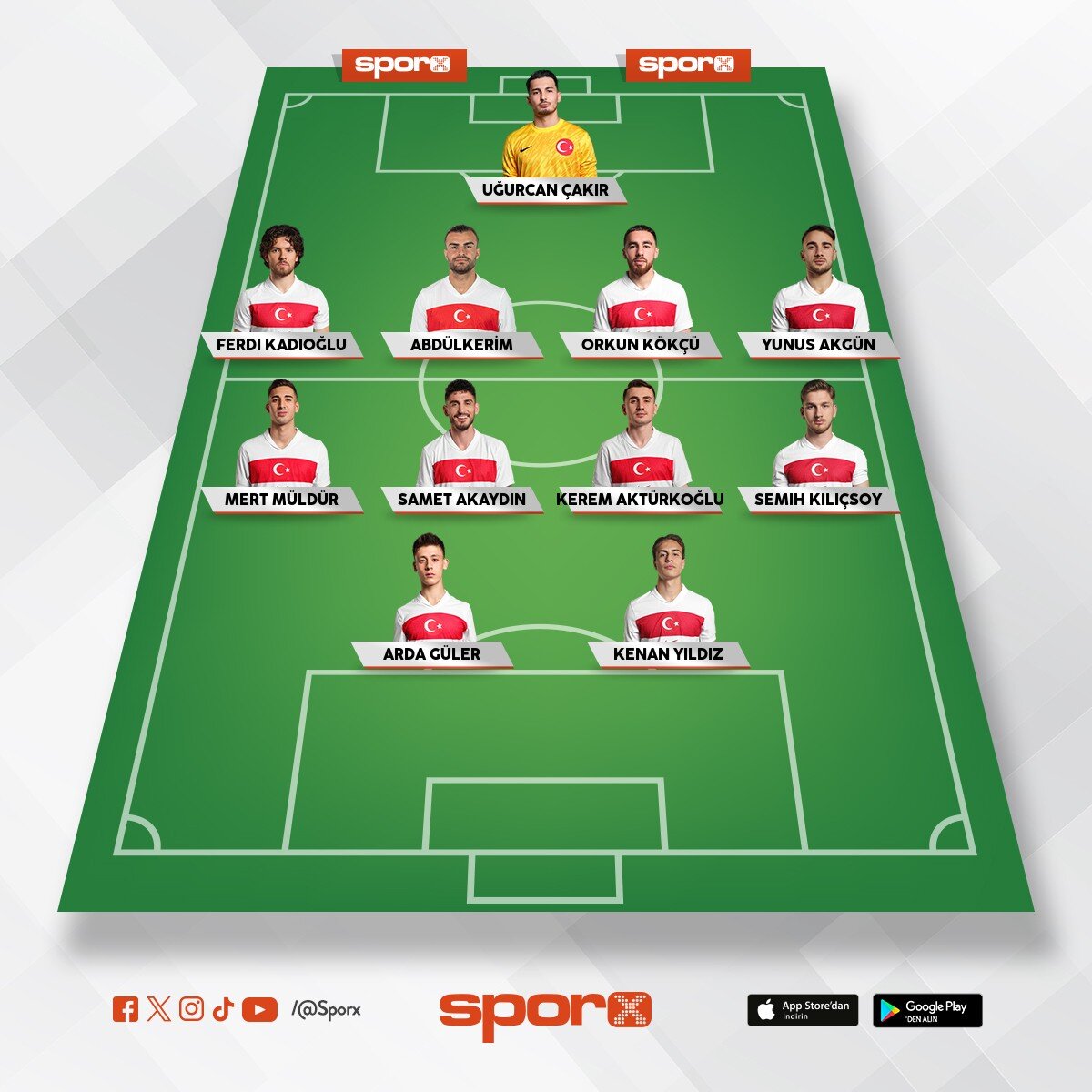 T�RK�YE D�NYA KUPASI KADRO