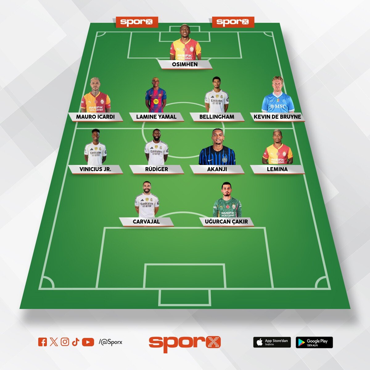 Galatasaray Aziz demir