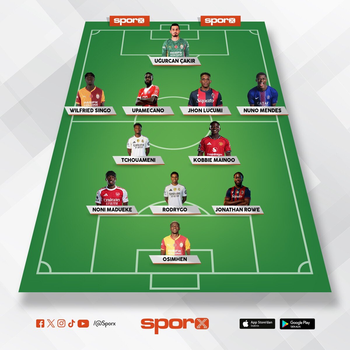 Seneye �ampiyonlar ligi