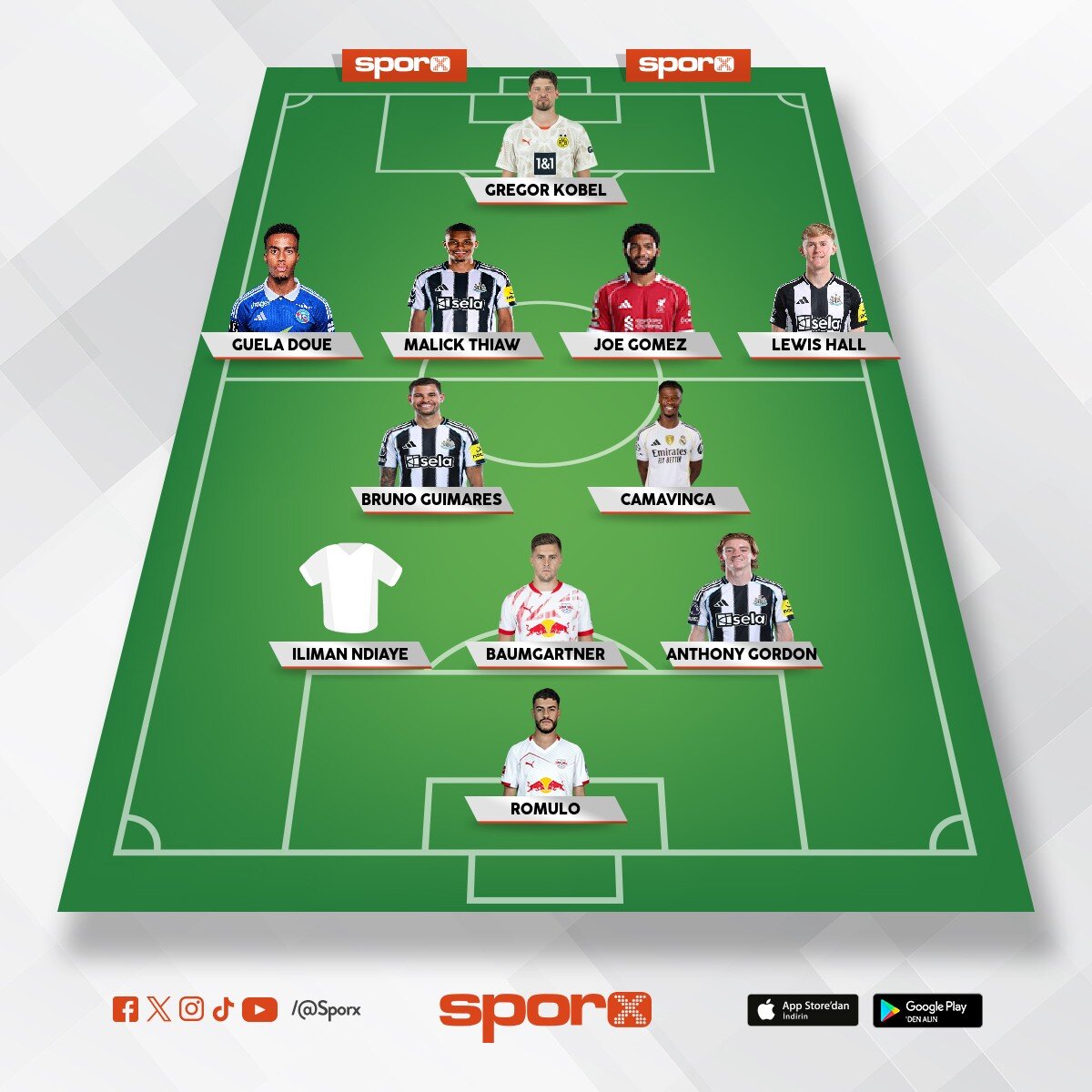 @Kadrokolik Newcastle United 