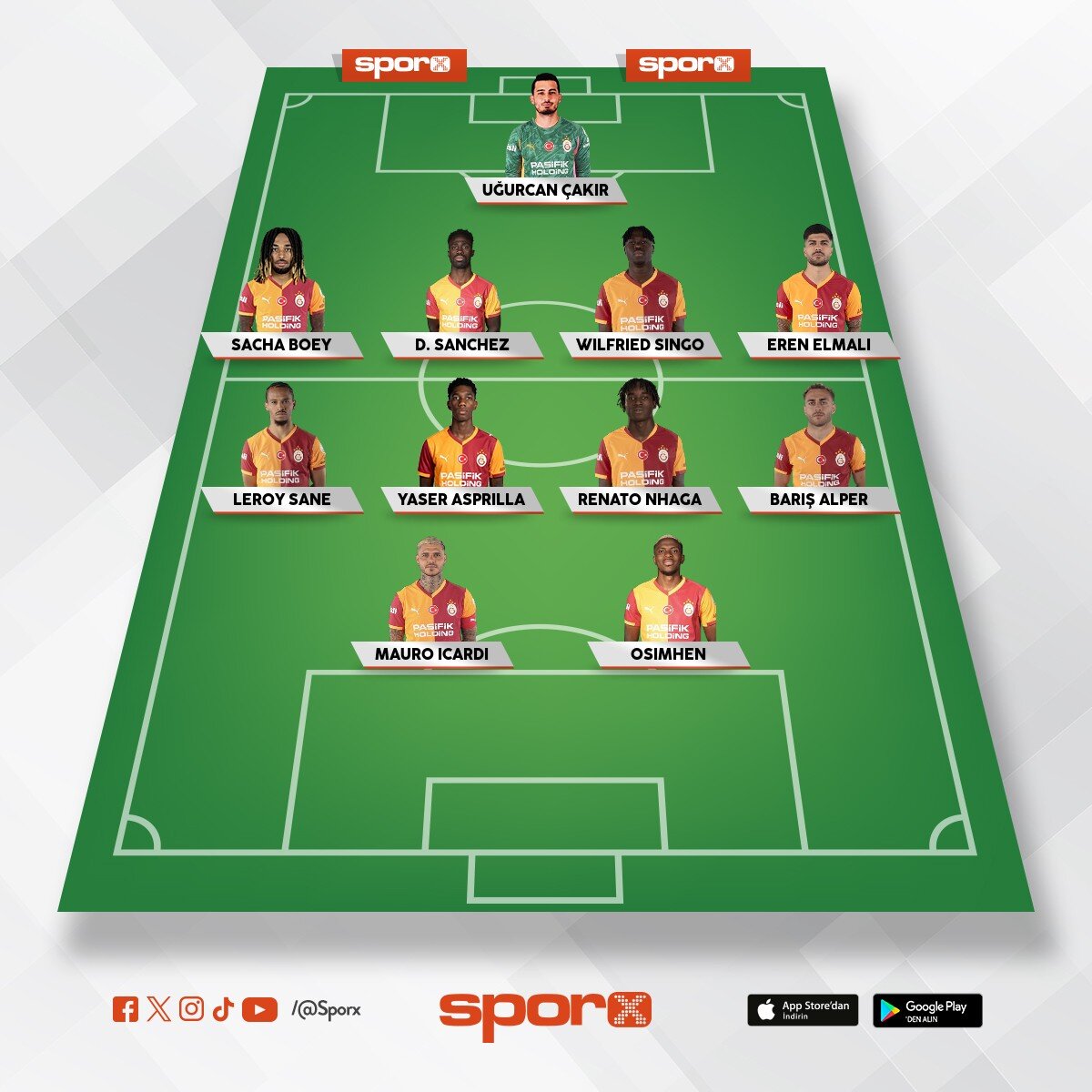 Galatasaray05[Derbi kadro]