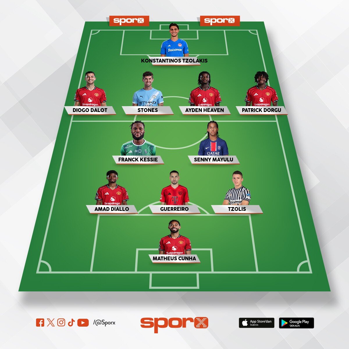 @Kadrokolik Manchester United Yedekler 