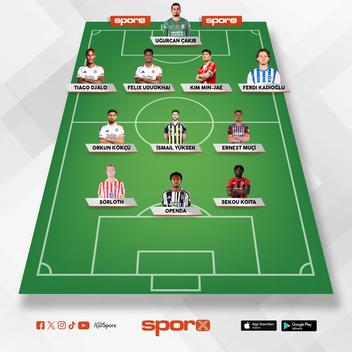 Fenerliyim bu kadro ucl al�r be�en 