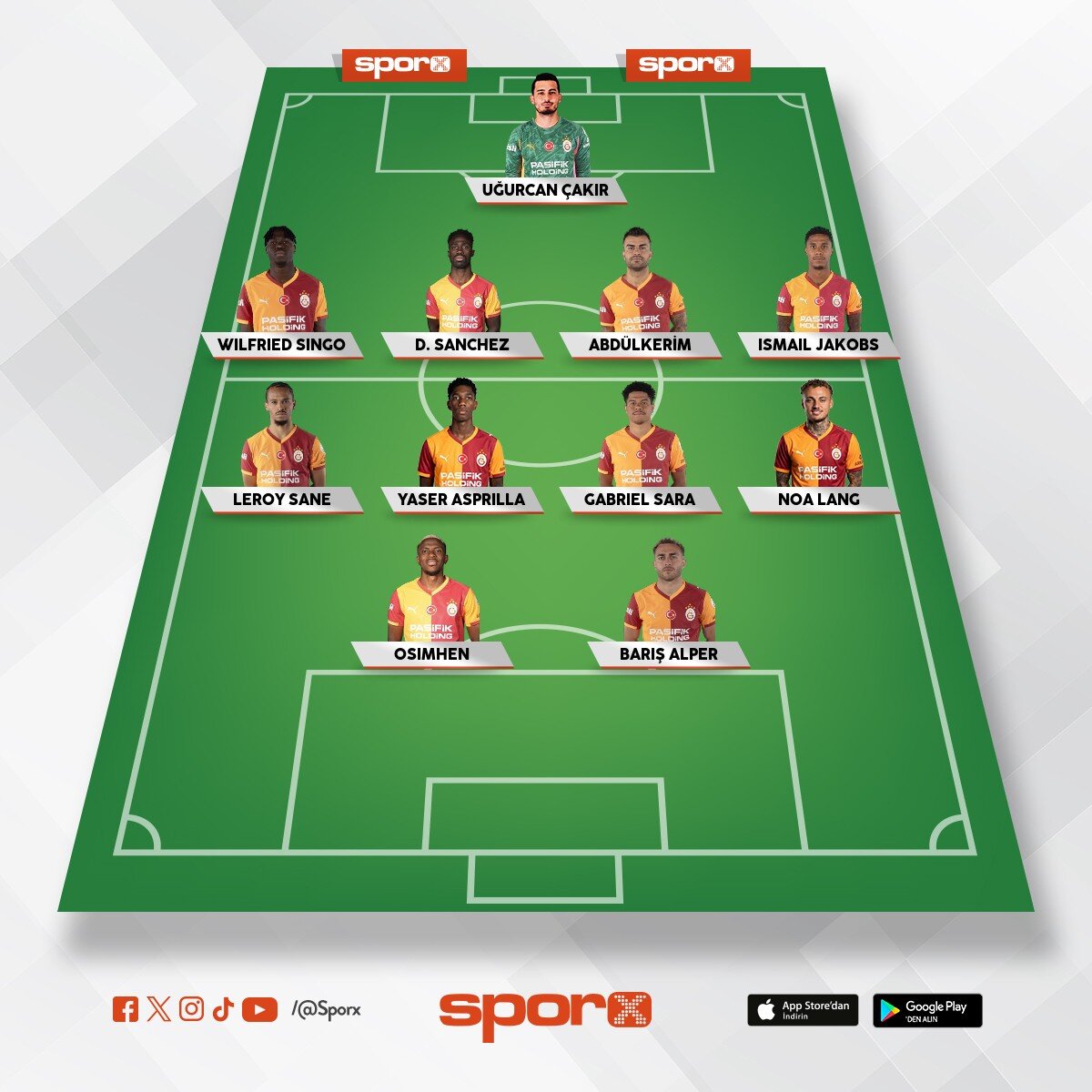 Feneri tak tak tak koyar goler osi osi osi bar�s sane lang 