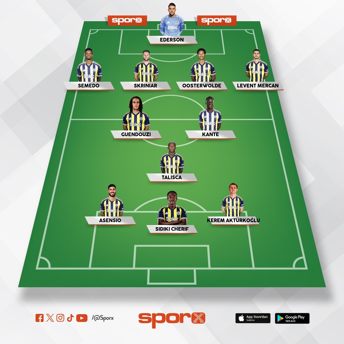 Galibiyetin anahtar�