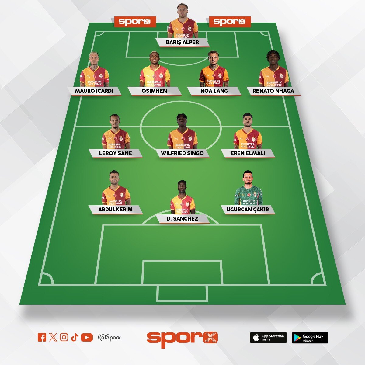 Galatasaray - fenerbah�e ma�� kadro