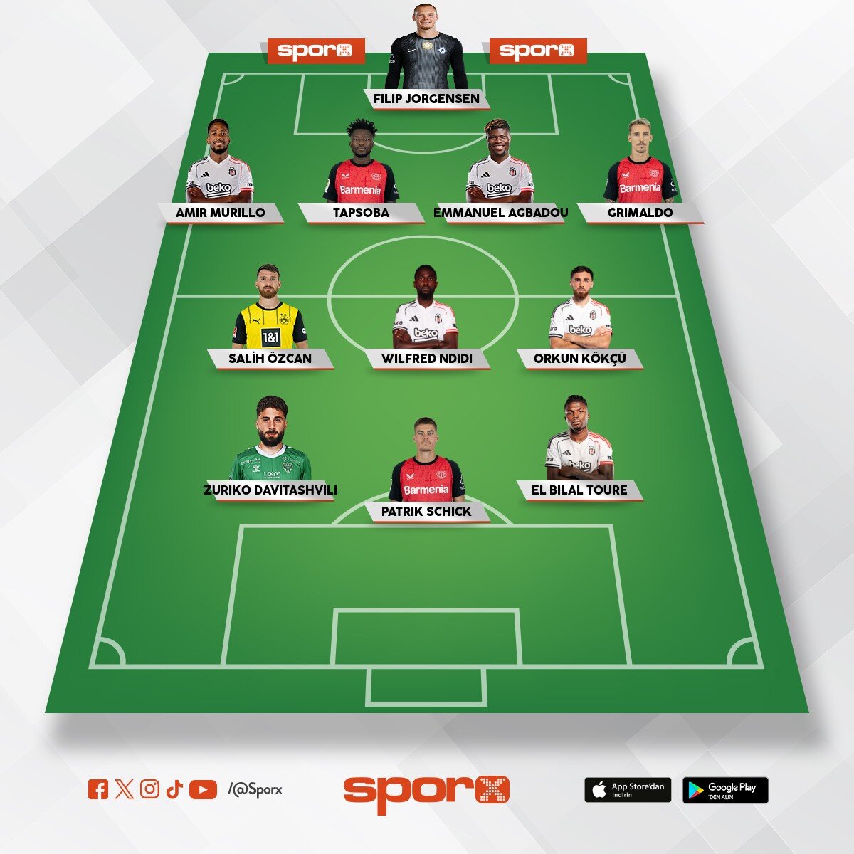 26-27 Muhtemel Be�ikta� Kadrosu 