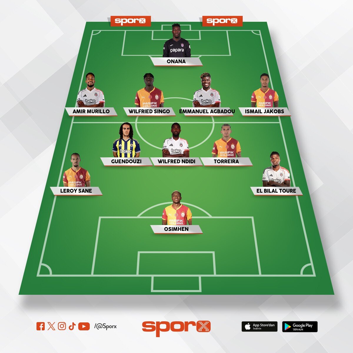 T�rkiye Ligi en iyi 12