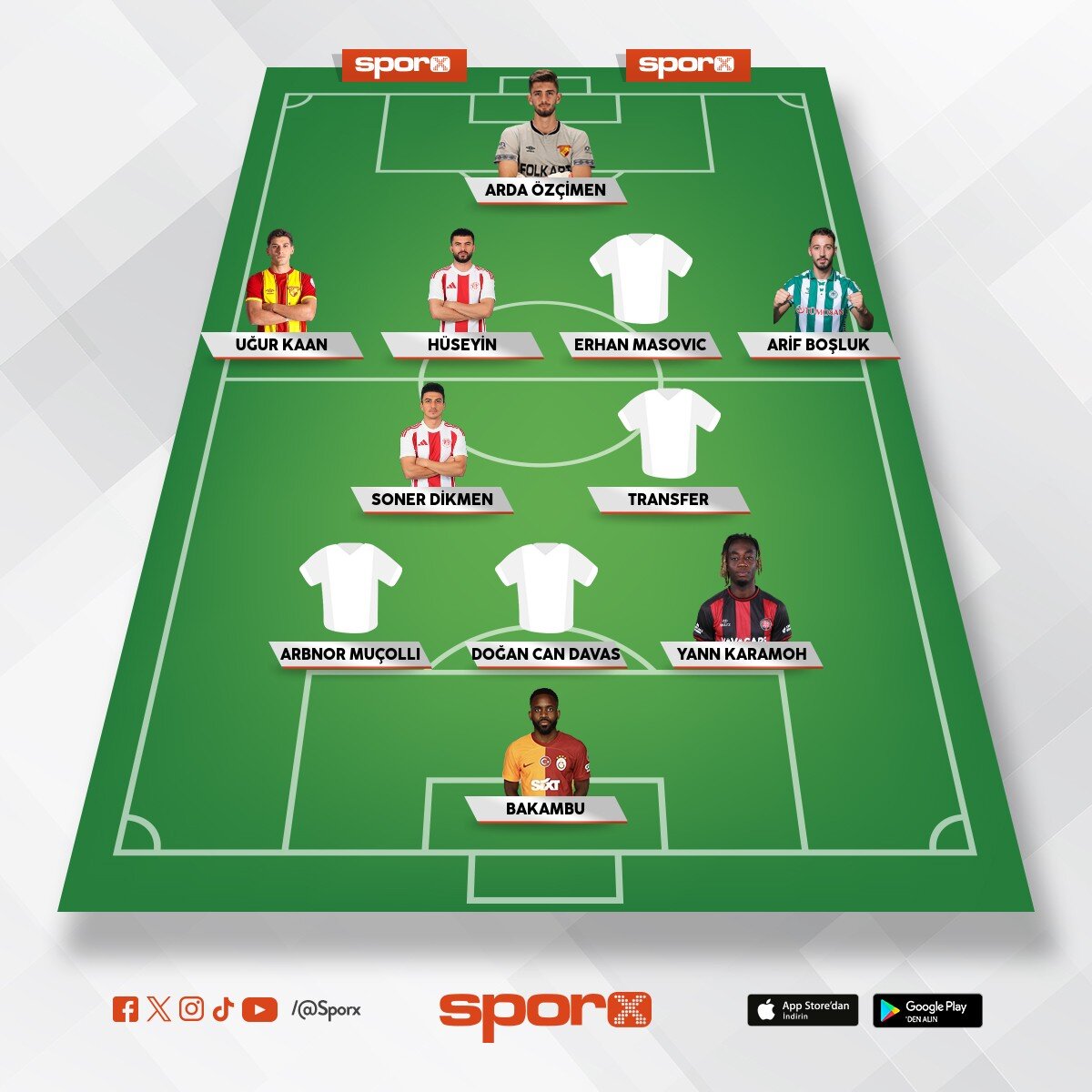 @Kadrokolik Bursaspor CM Etnik Brruti