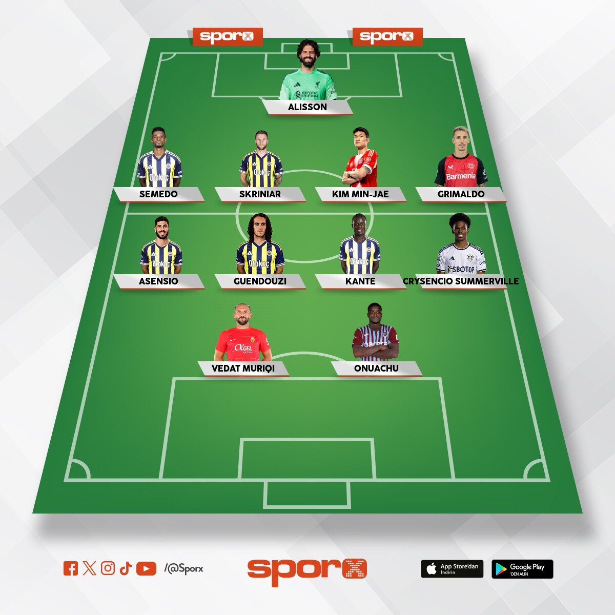 Fenerbah�e 26-27 �ampiyonlar ligi