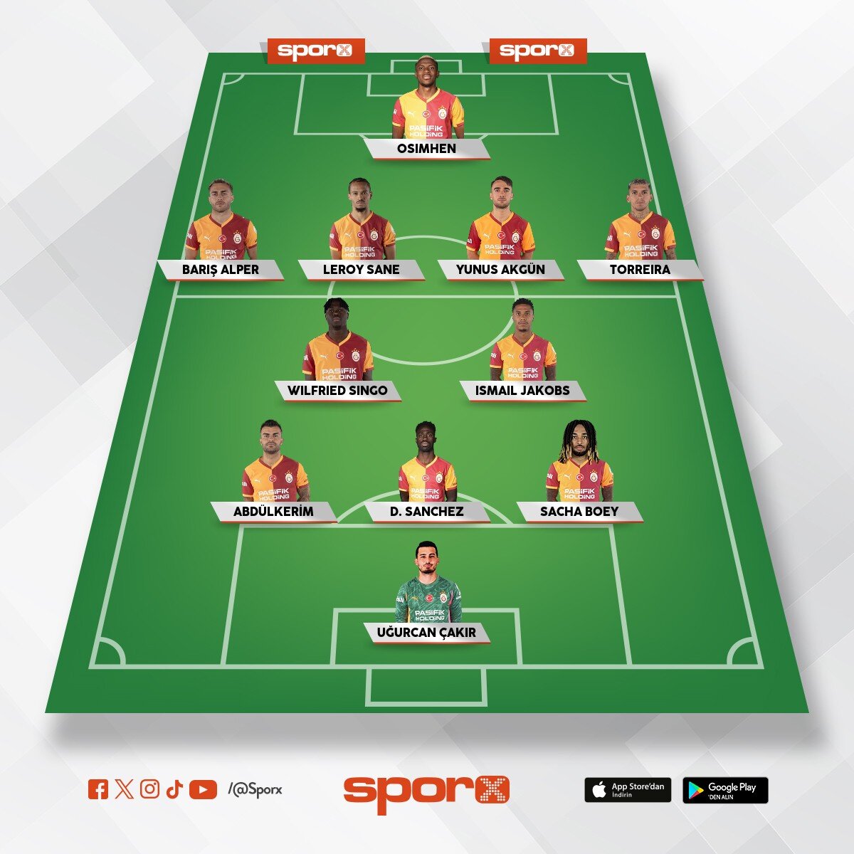 BANKO SA�LAM KADRO