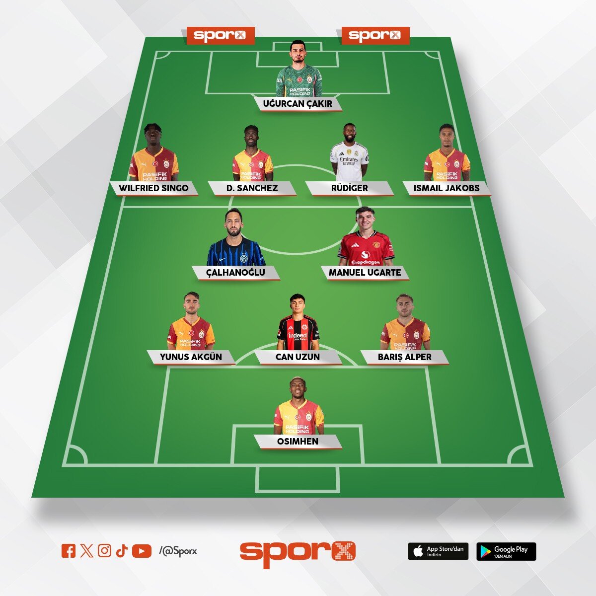 2026-2027 Yaz transfer d�nemi (brunonun olmad��� senaryodaki) olmas� gereken omurgam�z