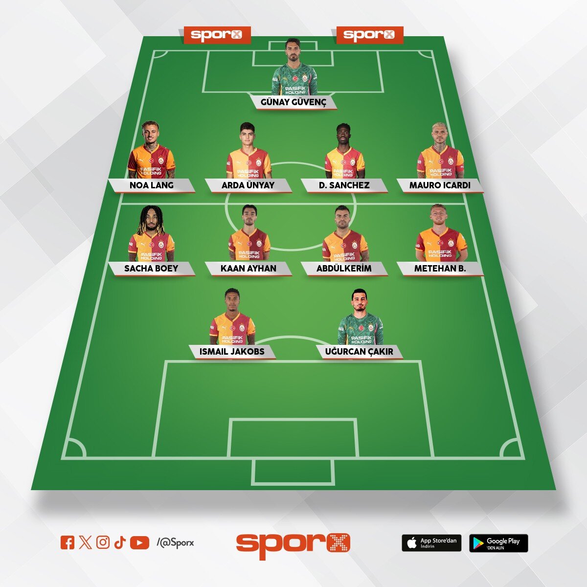 gol kral� gs


gol kral� aslan