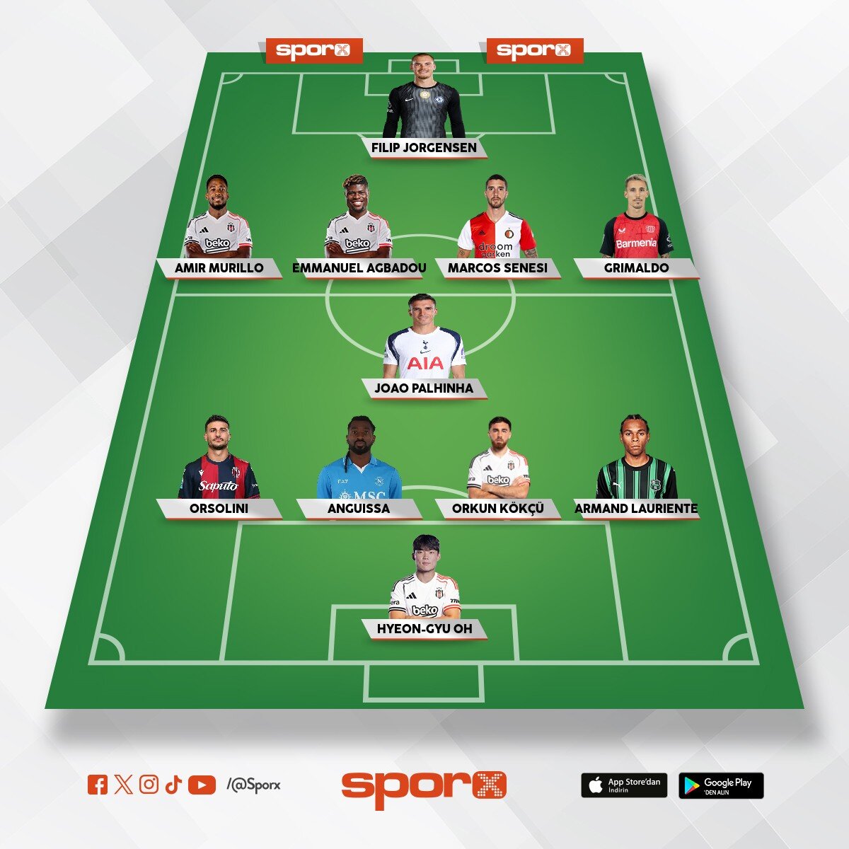 Be�ikta� ideal kadro 26/27