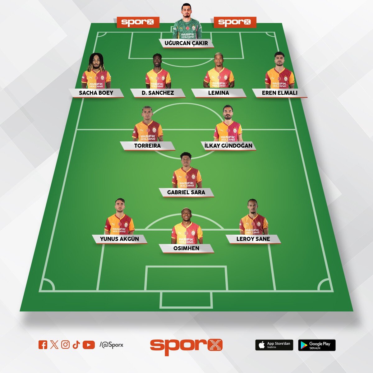 �lk 11 rakibe g�re yap�l�r. Semedo zaten fazla �ne ��km�yor, Sane'yi solda oynat�n ve ma�� ��z�n.