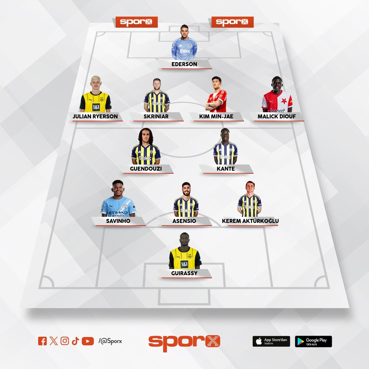 Fenerbahce 2026/2027