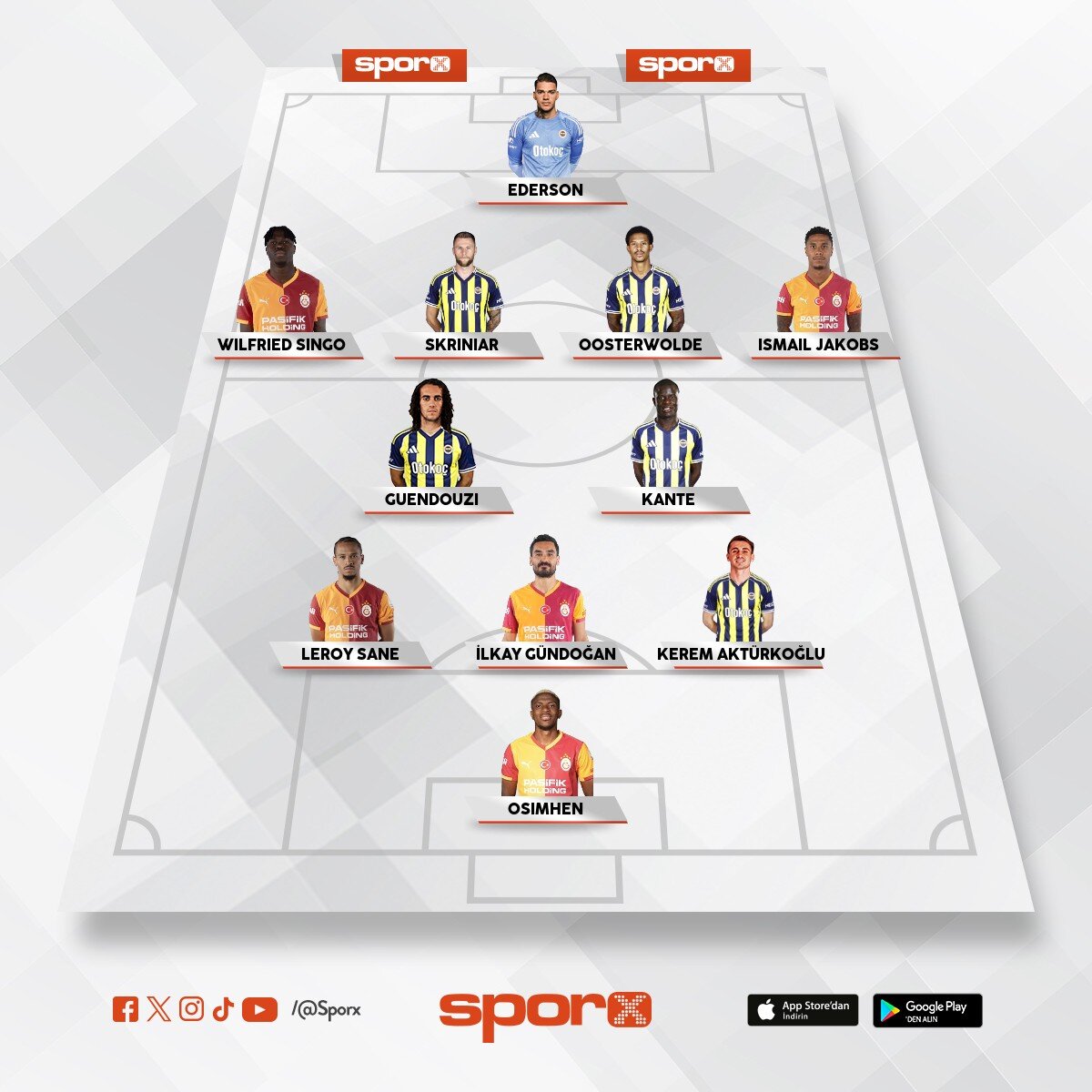 Galatasaray Fenerbah�e kar���m�