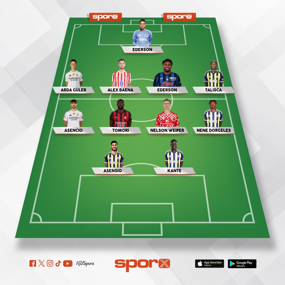 FENERBAH�E KADROSU