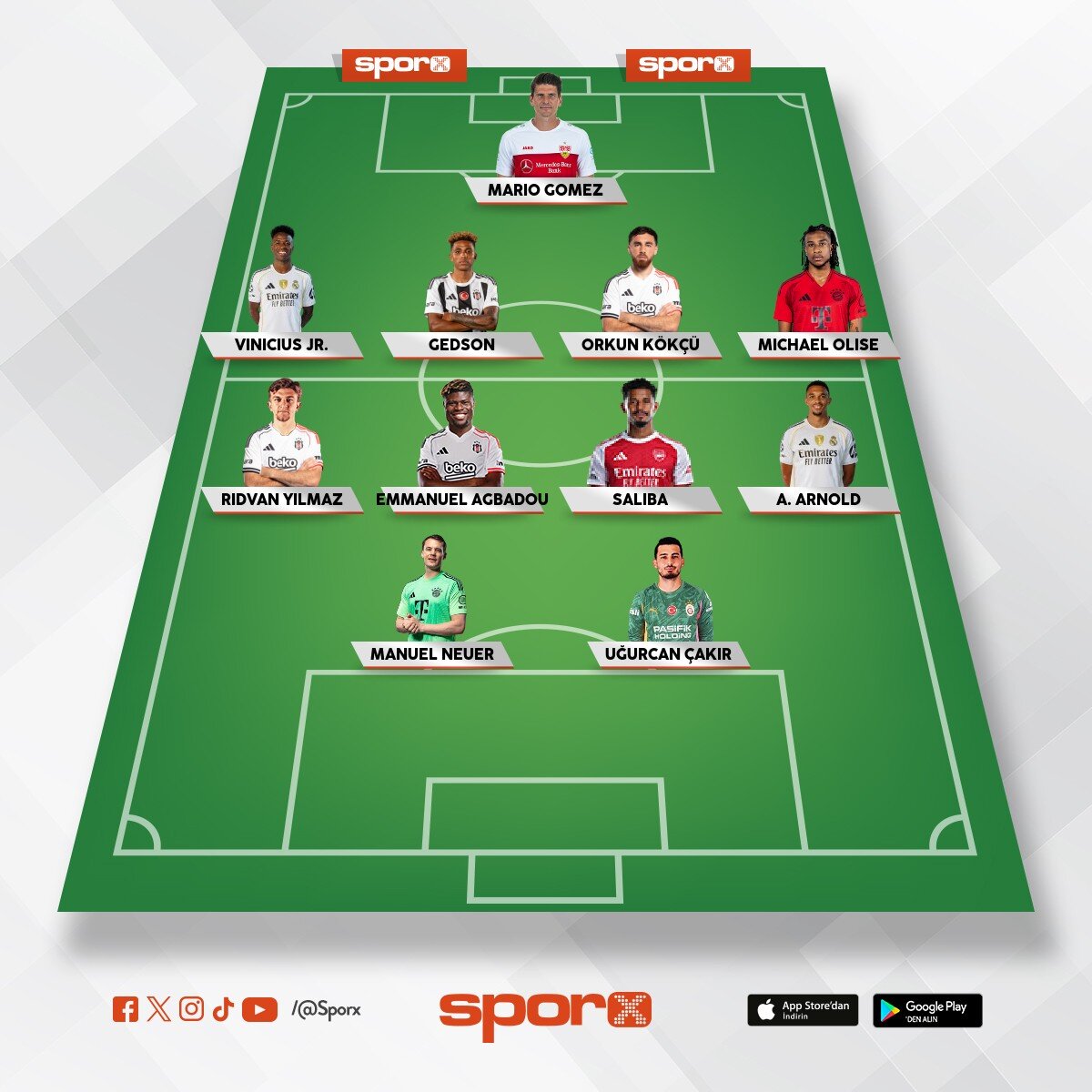 hayalimdeki Be�ikta� kadrosu