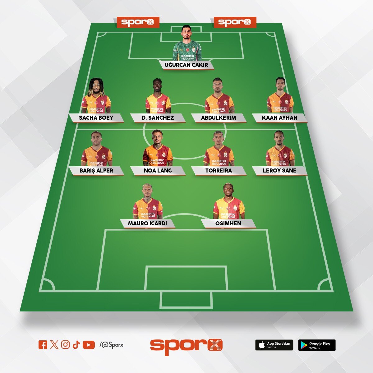 En iyi Galatasaray kadrosu