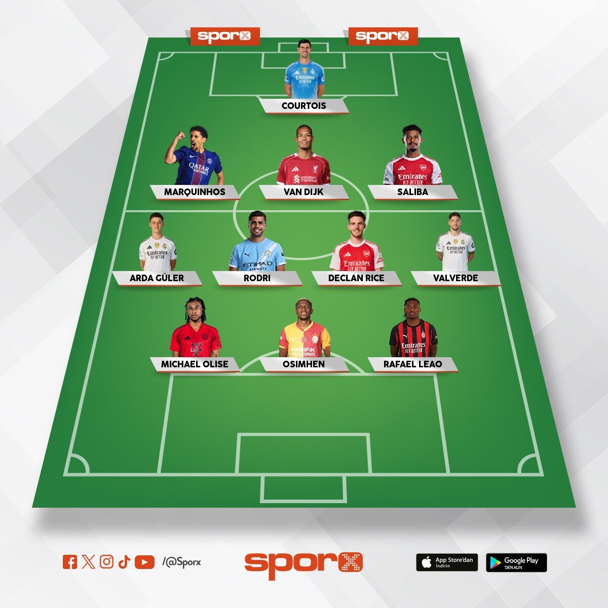 AKT�F EN �Y� �LK 11