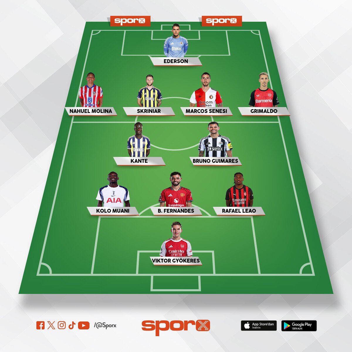 neyi bekliyorsun ba�kan bunlar� al FENERBAH�E kadrosu kaliteli 1. s�n�f olur her zaman ???????