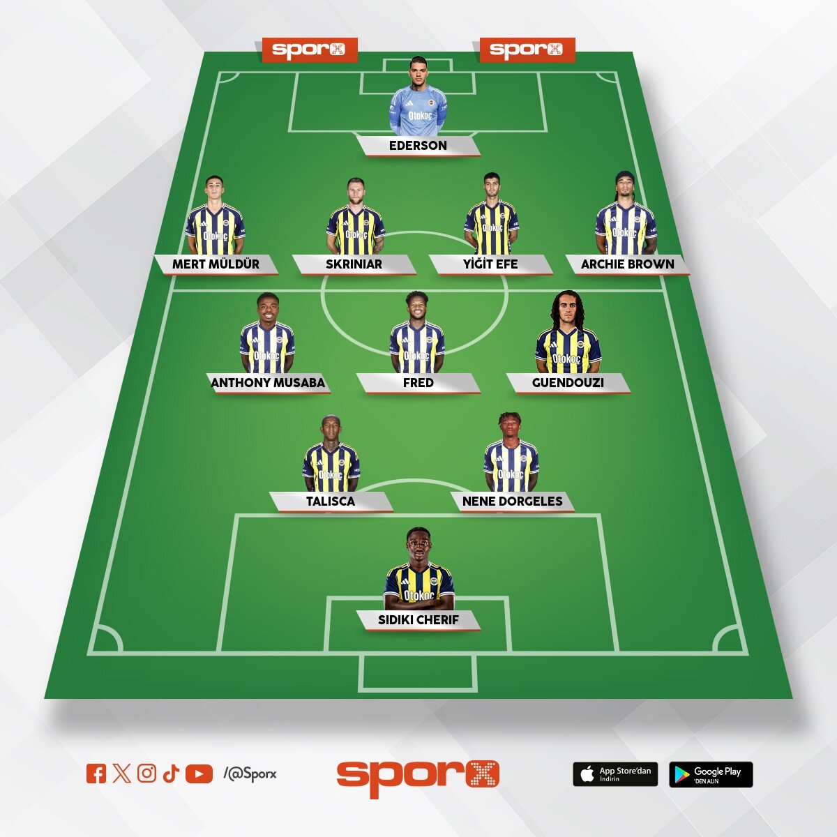 Galatasaray� par�alayacak kadro hacer mavi