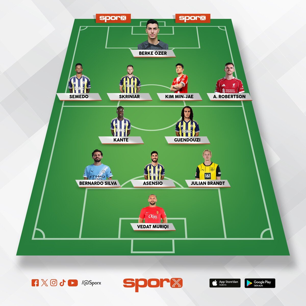 seneye bu kadro �ampiyon olur