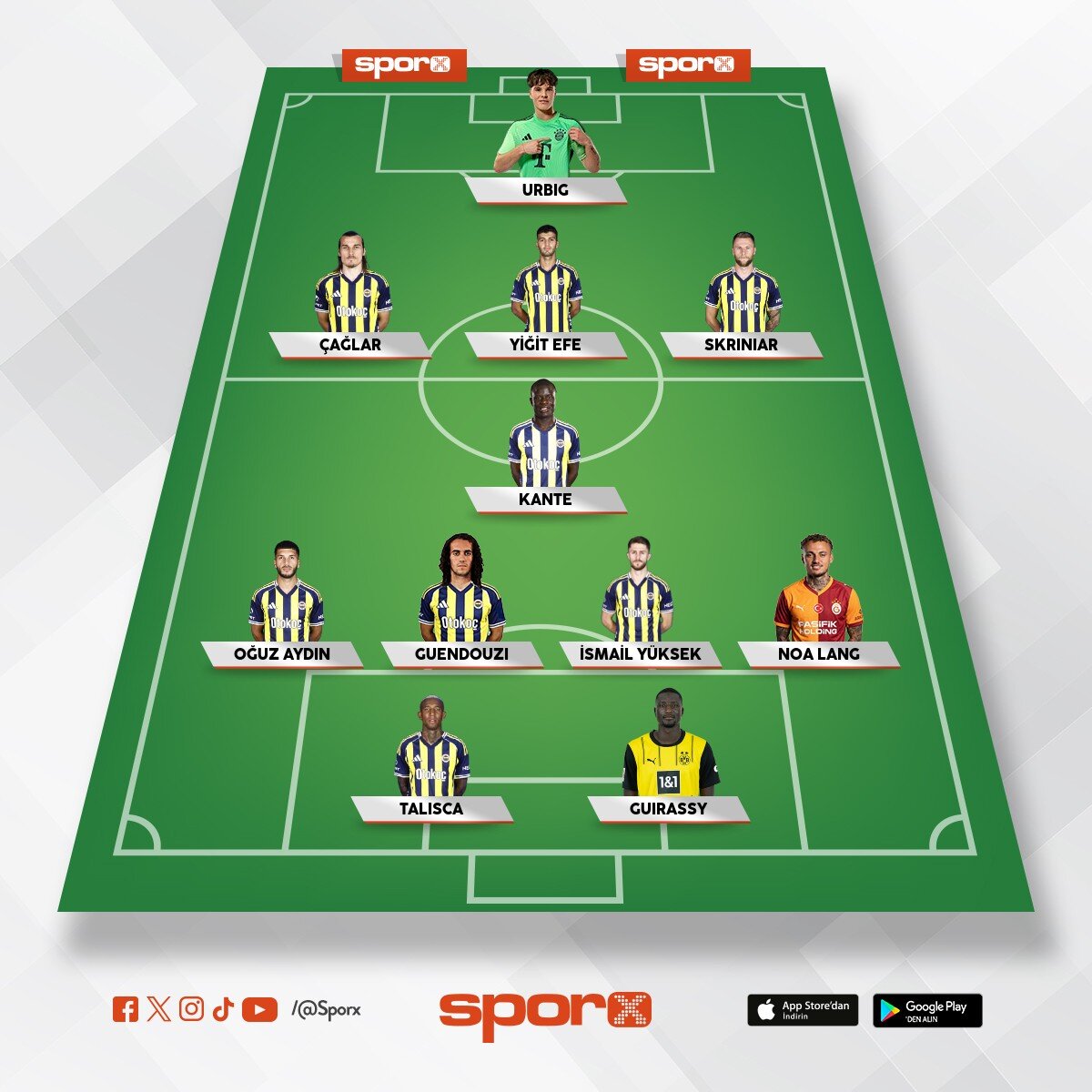 Fenerbah�e b�yle olmal�yd�