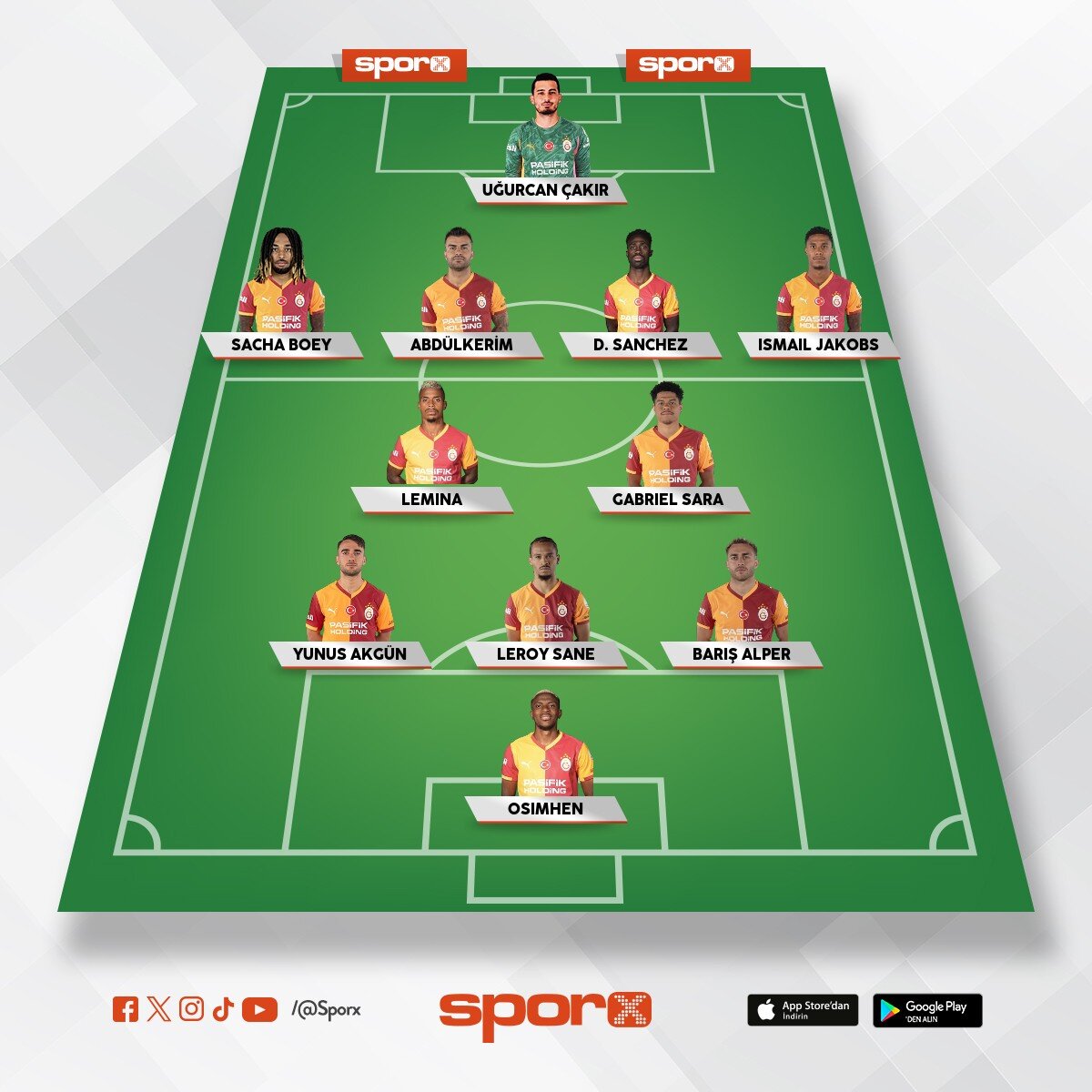 Galatasaray Fenerbah�e kadro