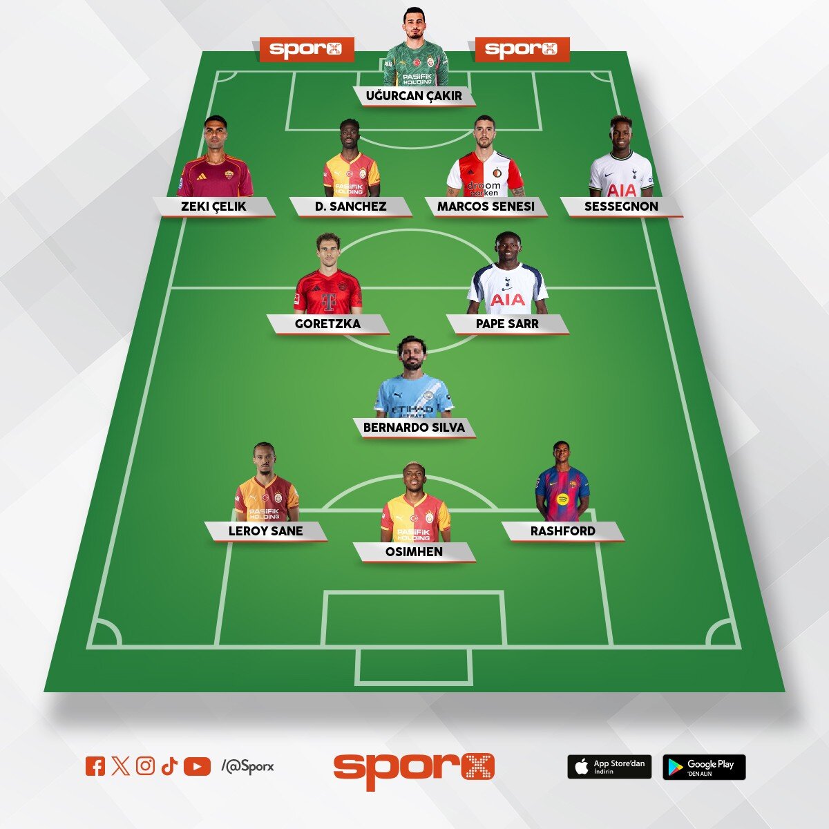 26-27 model Galatasaray