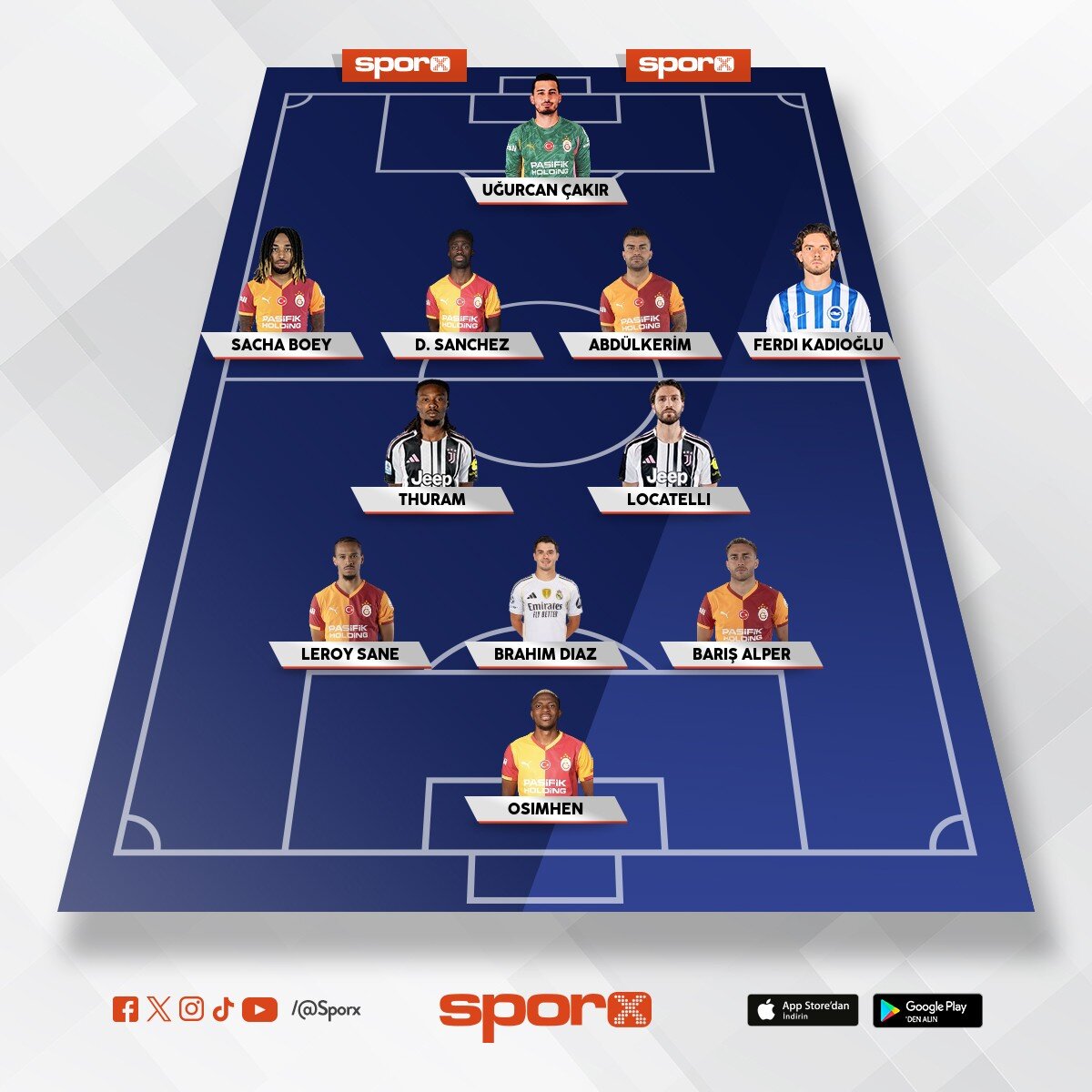 Kaan Kundak�� fc