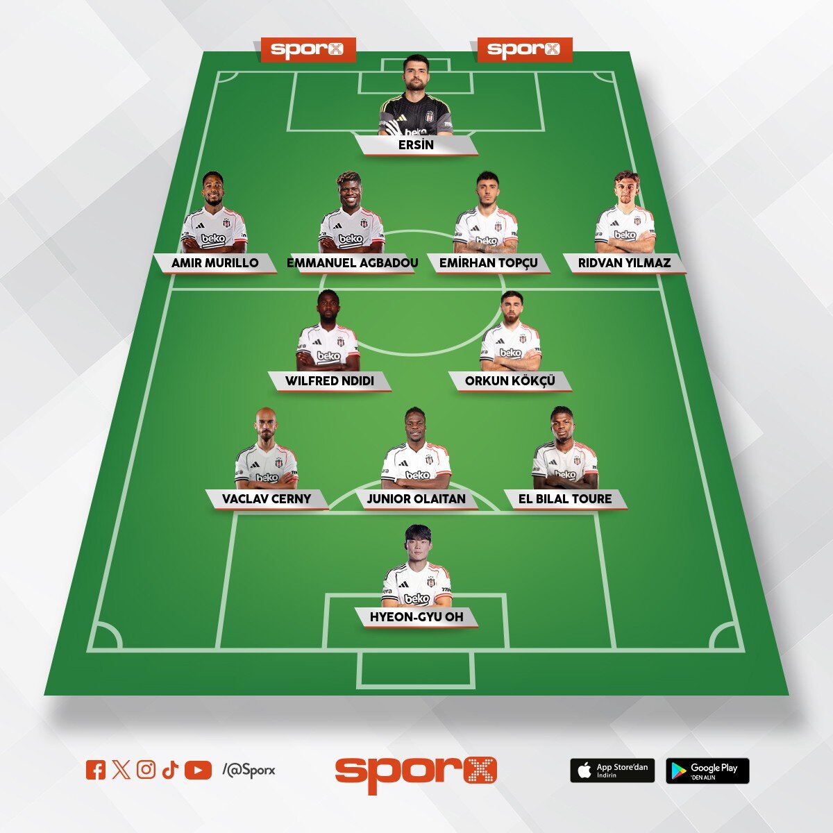 Be�ikta� ideal olmayan 11