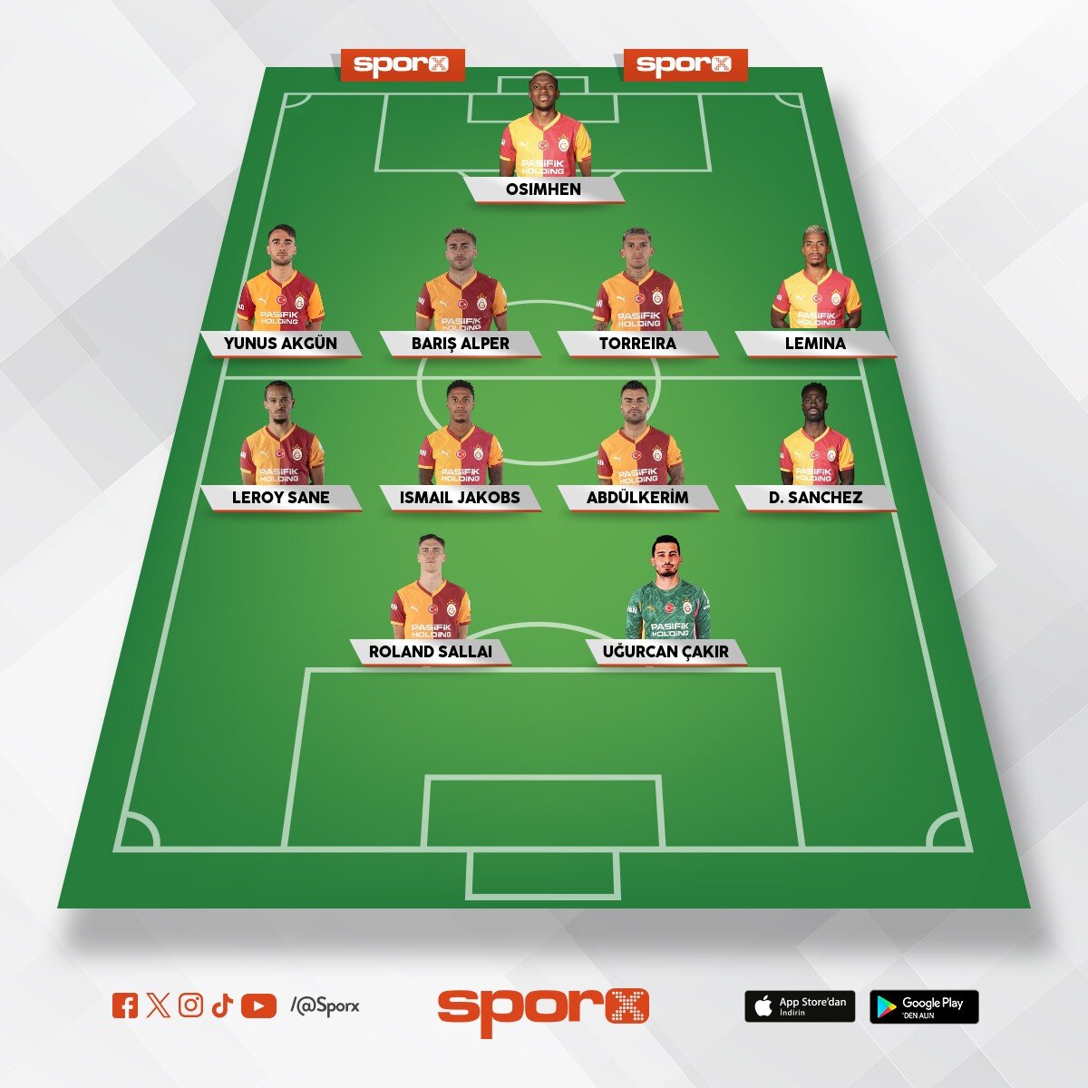 Galatasaray vs Fenerbah�e