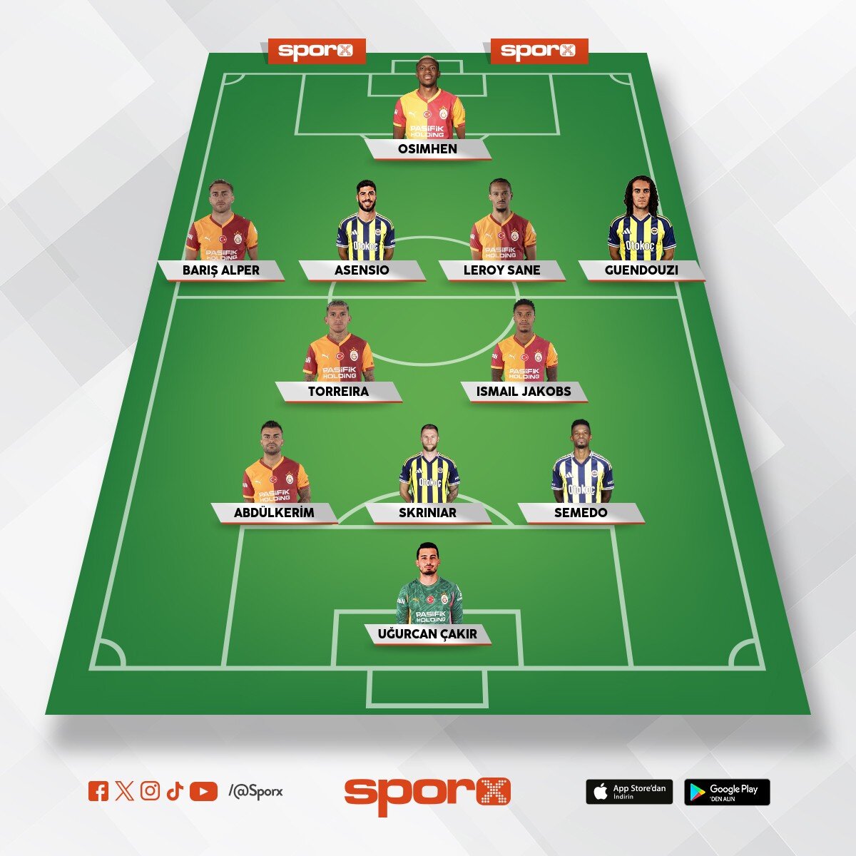 Galatasaray/fenerbah�e quran : Novruzov H�seyn